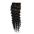 Brazilian-Deep-Wave-Closure.jpg